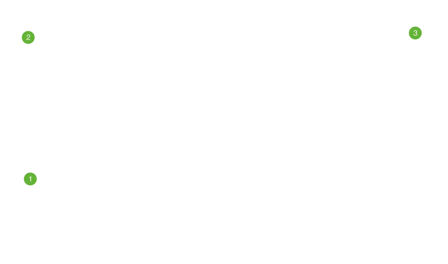 Schema processo